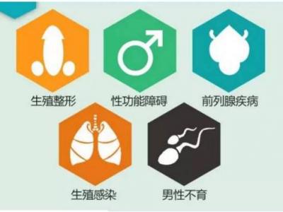 男人小便刺痛具體有哪些因素引起的？