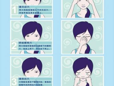 日常生活用眼過度怎么辦？教您幾招快速恢復視力！