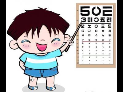 為什么眼科檢查要查視力、眼底、眼壓？