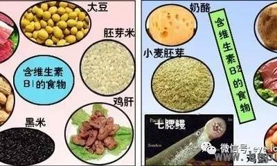 補(bǔ)充眼睛營(yíng)養(yǎng)，合理搭配飲食