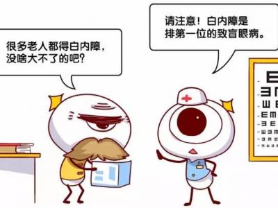 中老年人患白內(nèi)障的真相是什么？