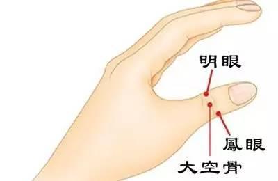 經(jīng)常捏哪個部位，能治療近視和老花？