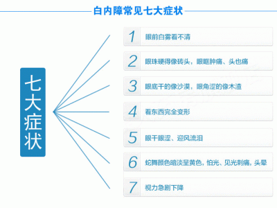 患了白內障，應該常吃這四種食物！
