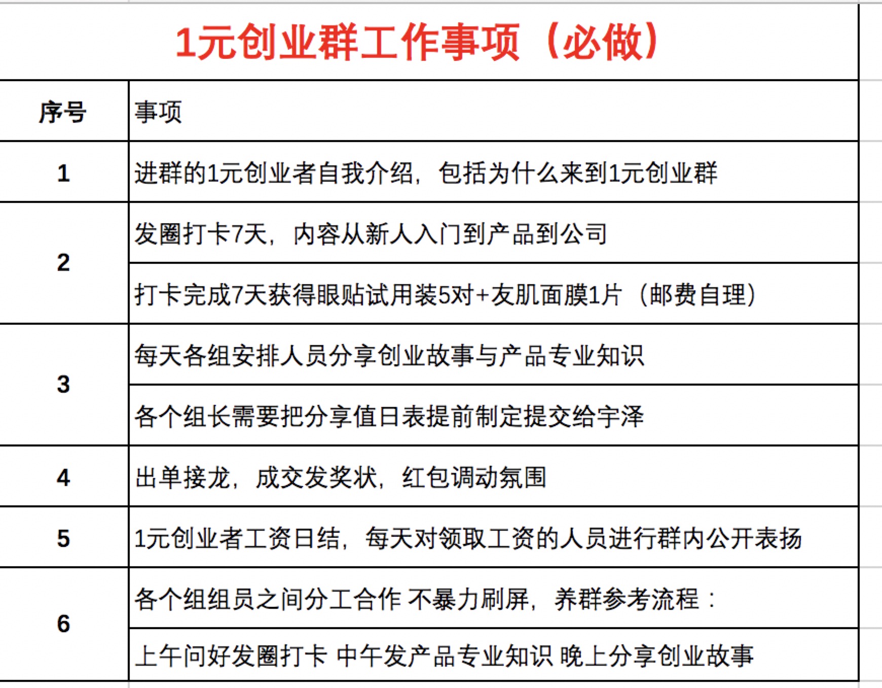 微海聯合黃金視力眼貼1元帶你創業