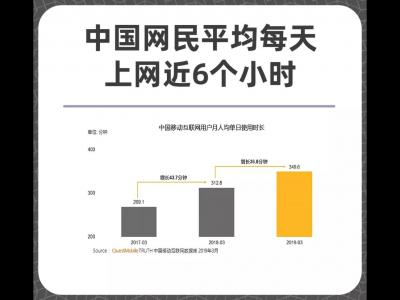 如何健康簡單護眼？