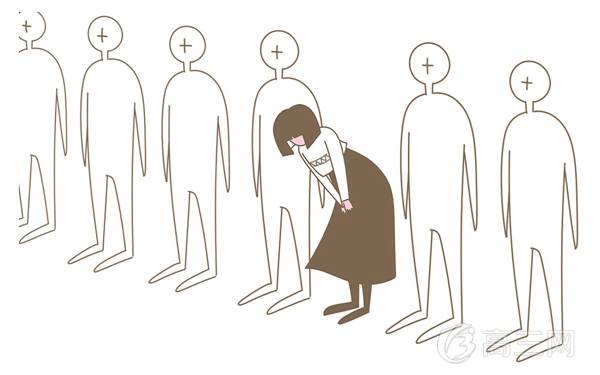 12周摘掉眼鏡恢復視力的方法