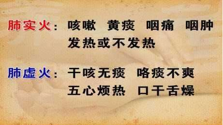 中醫(yī)教你一招看虛火還是實火