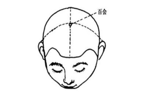人體五大黃金穴位 常揉能抗衰老-易網(wǎng)健康<a href=http://www.aoa7937.com/jkys/ target=_blank class=infotextkey>養(yǎng)生</a>網(wǎng) 人體五大黃金穴位 常揉能抗衰老