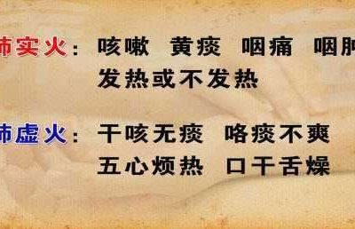 中醫(yī)教你一招看虛火還是實(shí)火