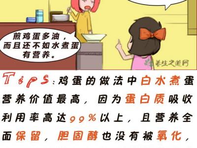 雞蛋怎么吃最有營養(yǎng)