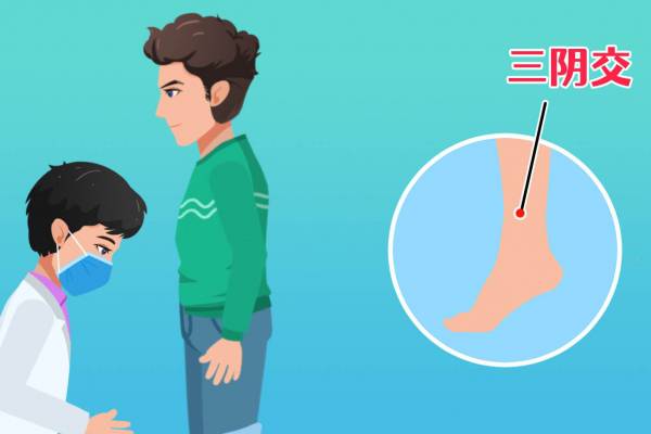 三陰交正確的位置