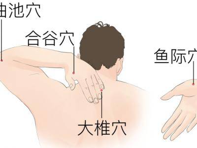 中暑按摩哪里最有效