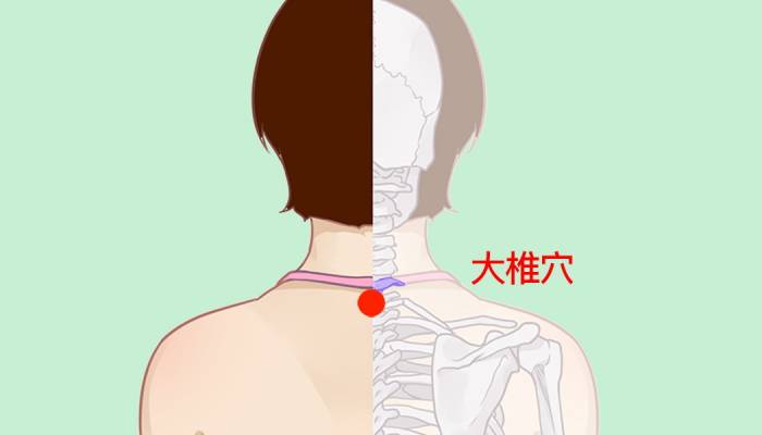 嗓子疼按摩哪個穴位 嗓子發炎按摩哪里有效