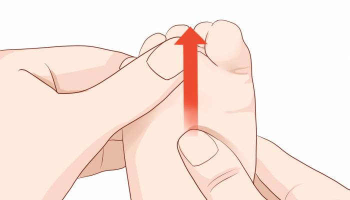 艾灸涌泉的功效和作用 艾灸時的注意事項