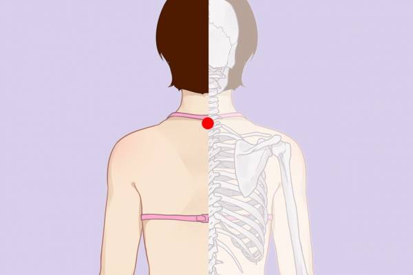 針灸按摩大椎穴的好處 針灸大椎穴有危險嗎