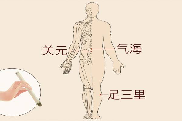 肚臍下三寸是什么穴位 女性肚臍下三指處疼是什么原因
