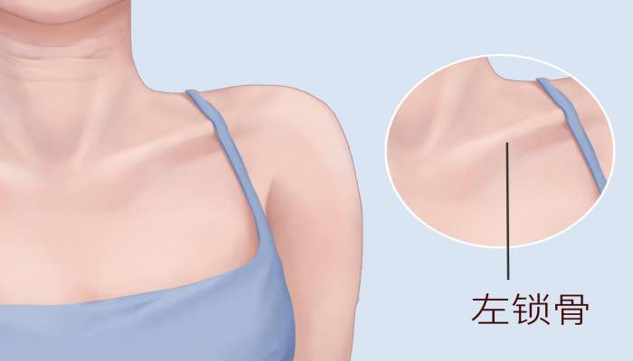 鎖骨下面是什么穴位 每天按摩鎖骨窩的好處