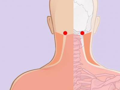 按摩風池穴的好處 按風池穴可以緩解頸椎病嗎