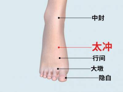艾灸太沖的功效和作用,灸太沖穴是瀉肝火還是升肝火