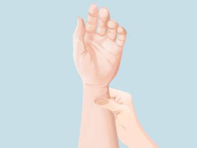 手腕上有什么穴位 手腕疼按什么穴