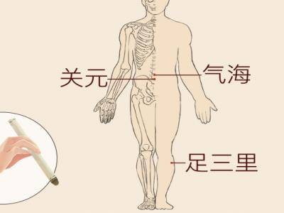 艾灸氣海的功效和作用 氣海和關元誰更補氣