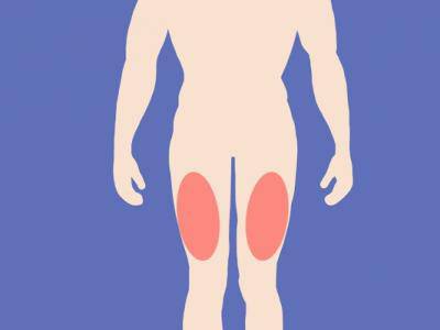 大腿外側有什么穴位 大腿外側有哪些經絡