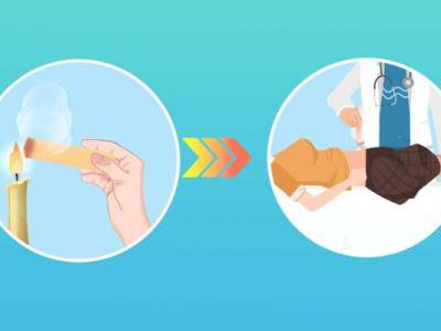 月經期能不能艾灸肚子 艾灸后多久可以碰水