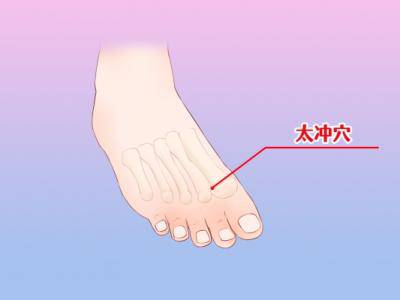 按摩太沖穴的好處 按摩太沖穴治失眠嗎