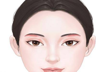 兩眉之間是什么穴位 兩眉之間叫印堂穴嗎