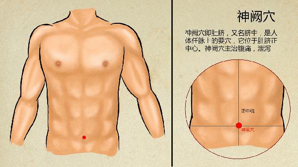 中醫調理身體有效果嗎-易網健康<a href=http://www.aoa7937.com/jkys/ target=_blank class=infotextkey>養生</a>網 中醫調理身體有效果嗎