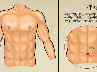 中醫(yī)調(diào)理身體有效果嗎